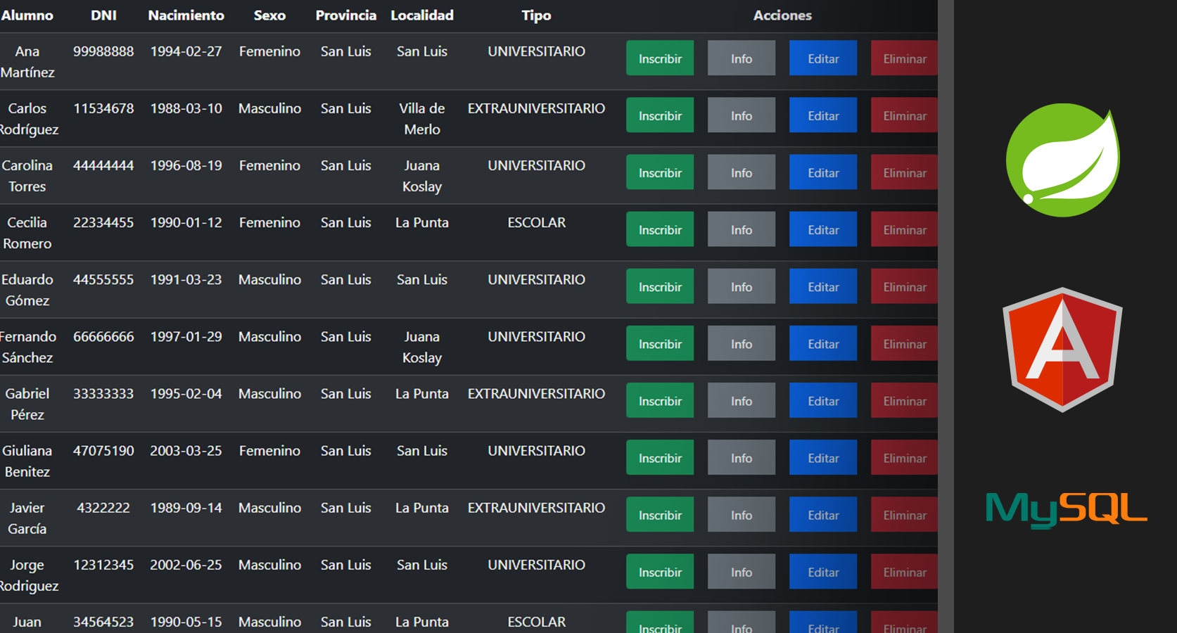 Sec. de Deportes FullStack